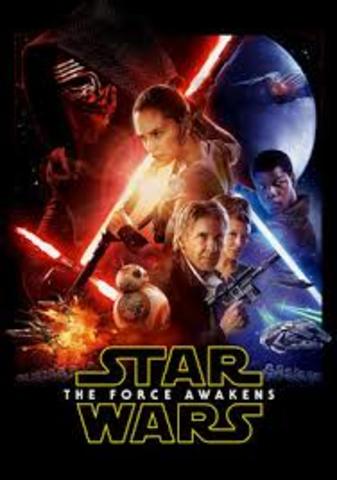 The Force Awakens