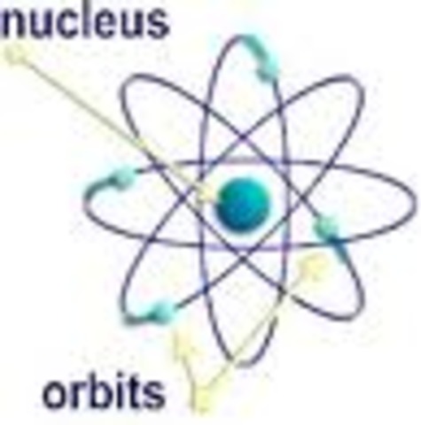 The orbital speed of an electron in a uranium atom.	5,406,077