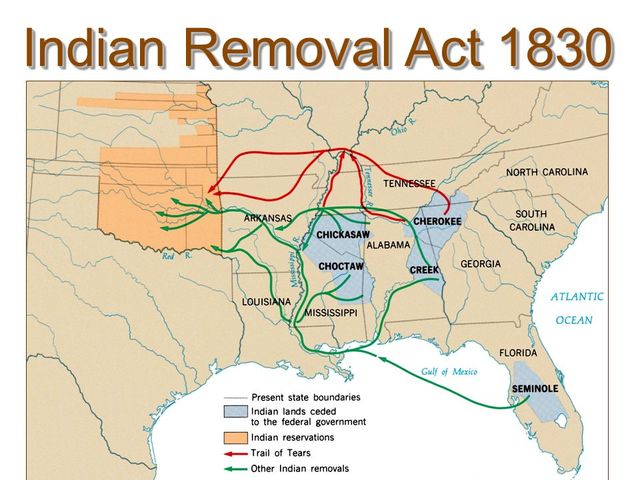 The Indian Removal Act