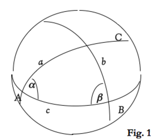 The Book of Unknown Arcs of a Sphere