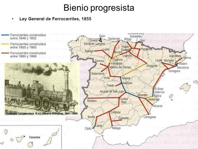 Ley general de ferrocarriles