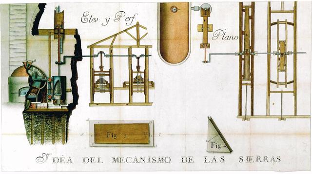 Primera máquina de vapor en Esapaña