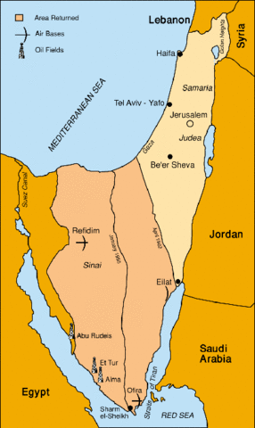 ACUERDOS DE CAMP DAVID