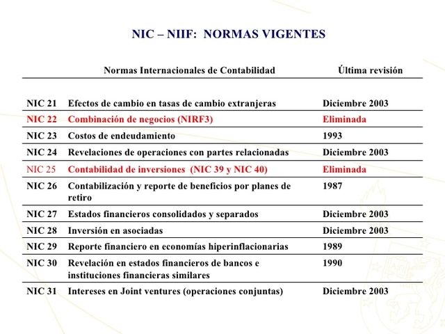 Proyecto de intervencion de economia