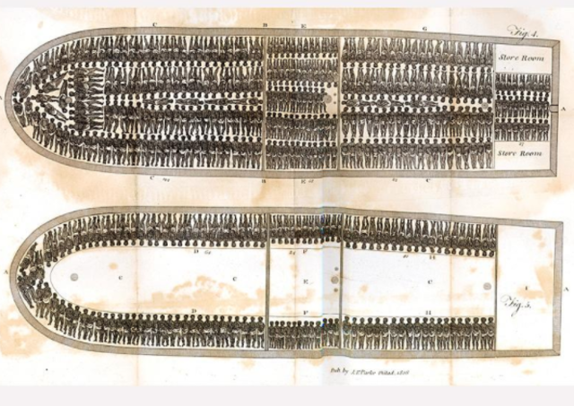 Importation of African Slaves Begins