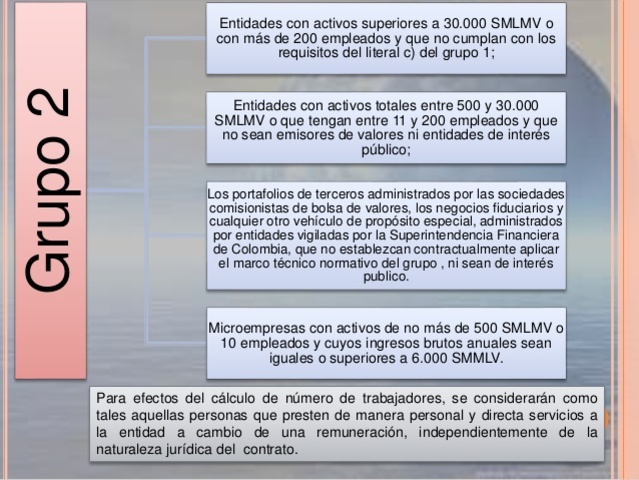 La aplicacion del grupo 2