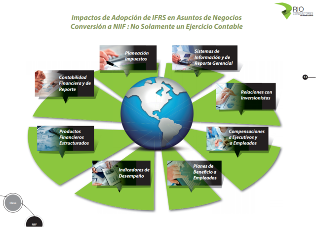 FINALIZA PERIODO PREPARACION EN COLOMBIA PARA LA ADOPCION DE LAS NUEVAS NORMAS CONTABLES