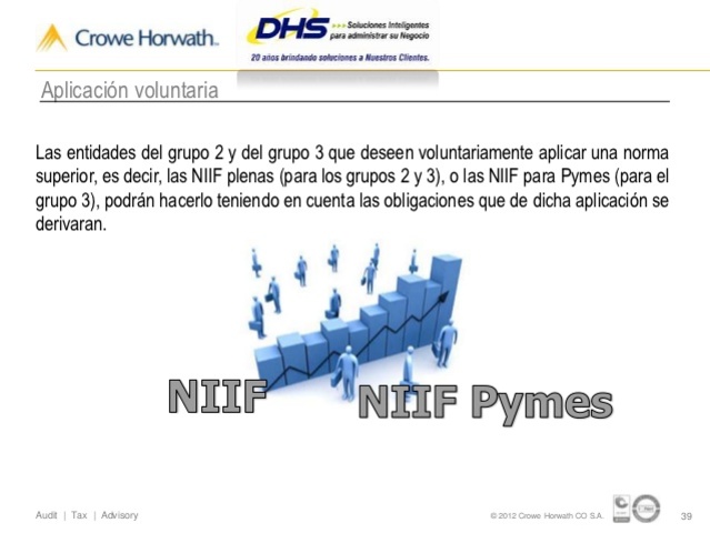PROPUESTA DE MODIFICACIÓN