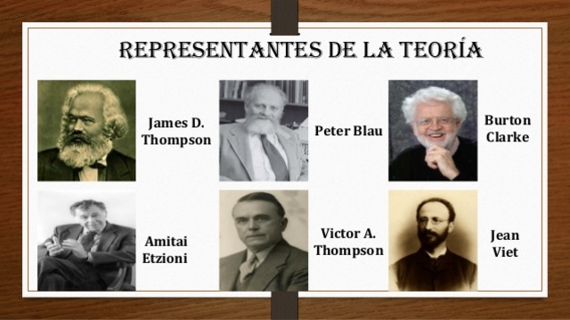 Teoría Estructuralista