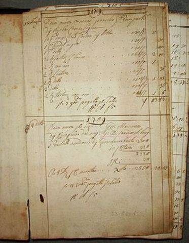 Inicio do período moderno da contabilidade