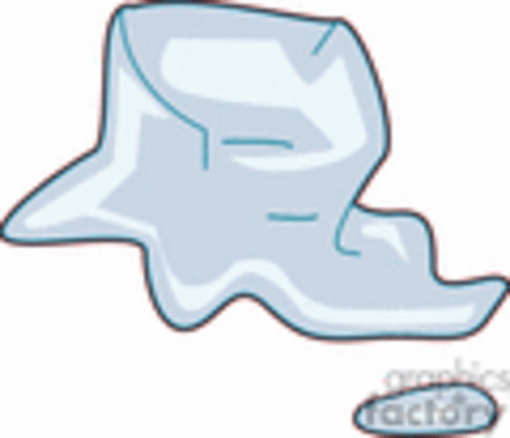 Lesson 3: Melting Ice