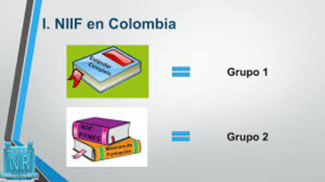 VIGENCIA DE GRUPOS 1 Y 2