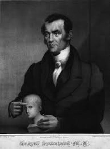 Johann Spurzheim (1776-1832)