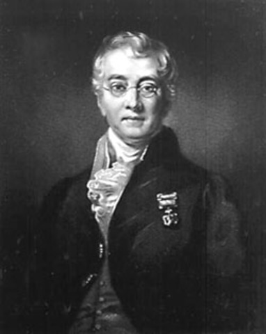 Charles Bell (11774-1842)