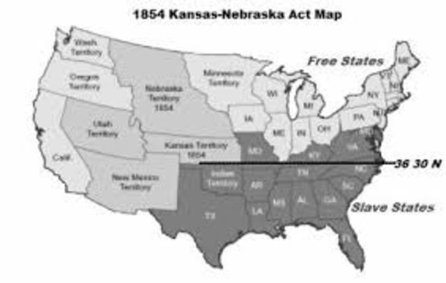 Kansas-Nebraska Act