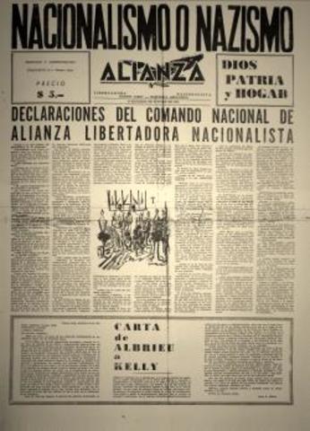 Alianza Libertadora Nacionalista