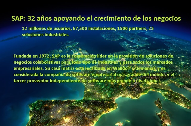 características Solución SAP R/3