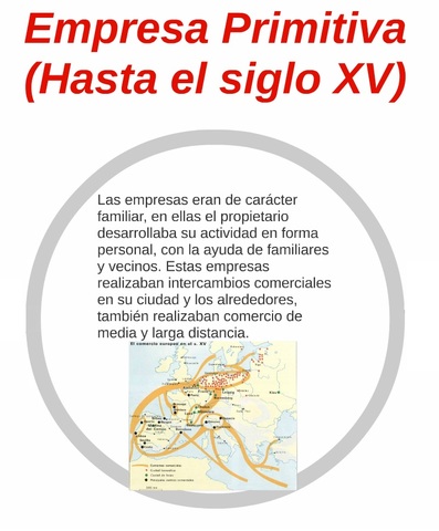 EMPRESA PRIMITIVA