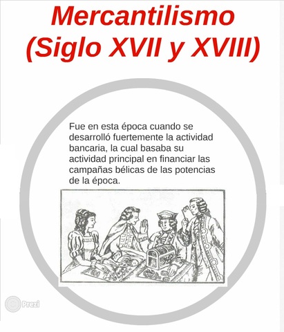MERCANTILISMO
