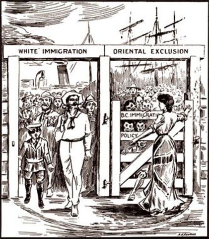 Immigration Act of 1907