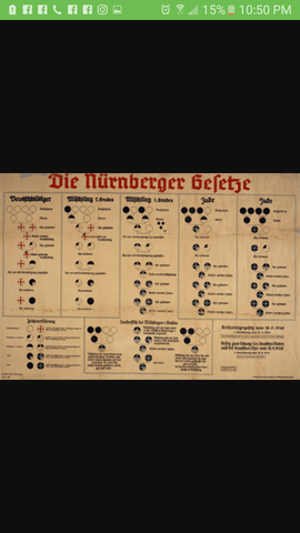 Nuremburg laws