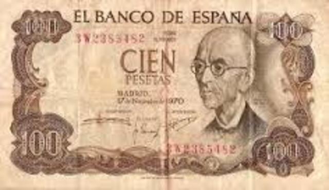 La Peseta, unidad monetaria española