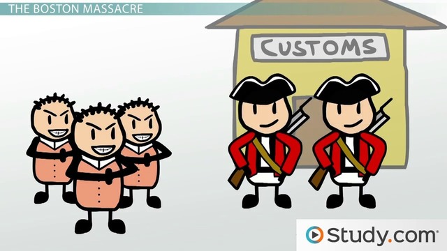 the thirteen colonys