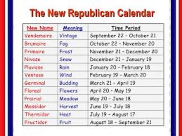 New Calendar is used