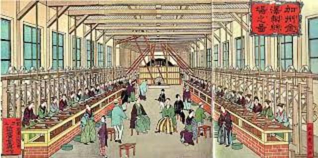 The Ministry of Industry is Established