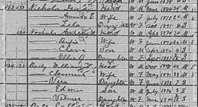 The second federal census