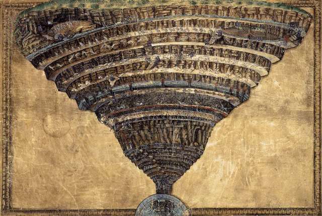 The Abyss of Hell; Botticelli