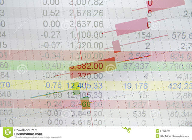 Lehenengo software komertziala