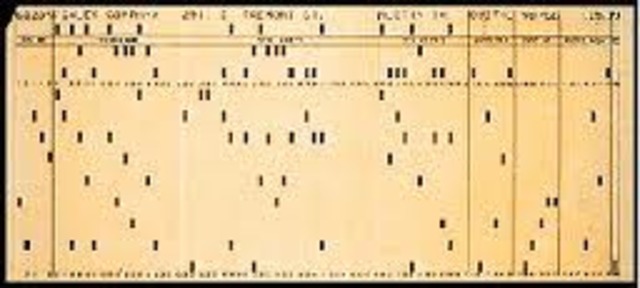 creacion de tarjetas perforadas por Joseph Marie Jacquard,