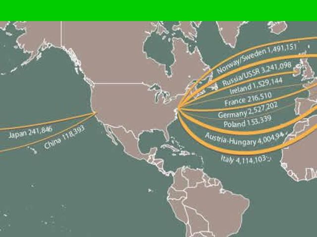 Immigrants from Northern and Western Europe