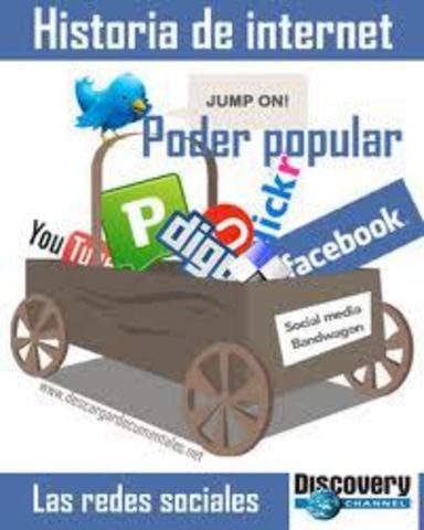 Creación De New Groups