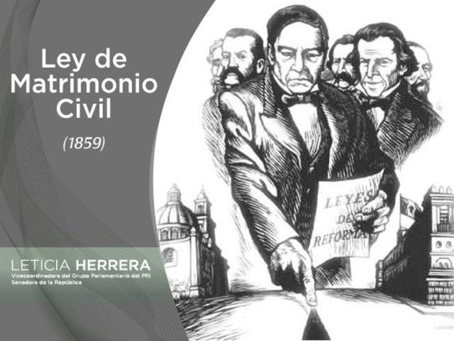 Ley de Matrimonio Civil, del 23 de julio de 1859