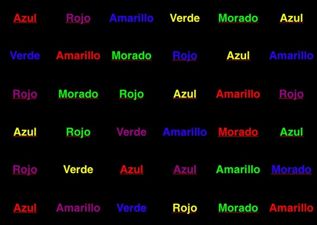 Descubrimiento del "Efecto Stroop"