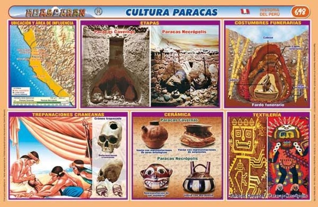 CULTURA PARACAS