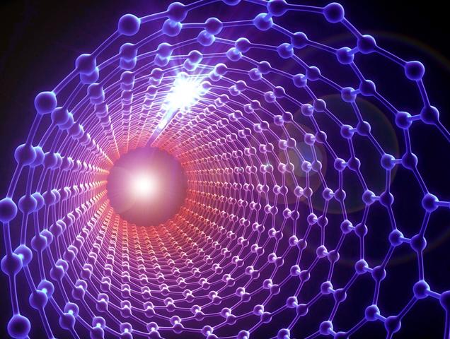 Реализация программ