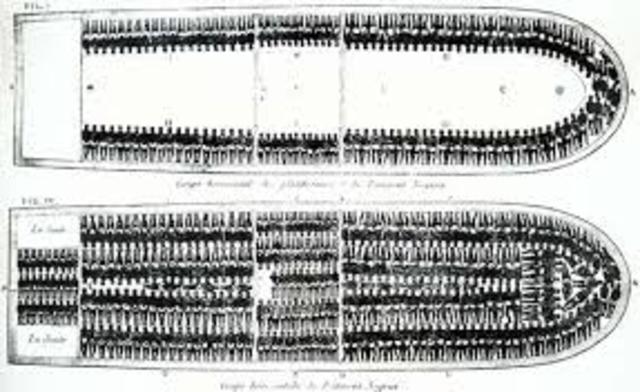 the middle passage/Atlantic slave trade