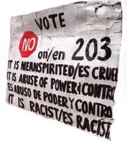 Arizona Proposition 203