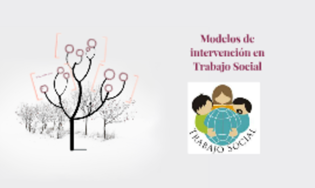 - LA RE CONCEPTUALIZACION