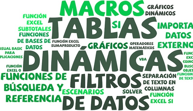 Nivelaciones de Excel