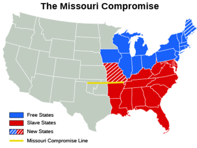 Missouri Compromise-1820