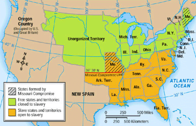 Missouri Compromise