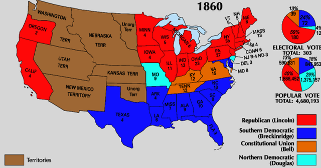Election of 1860
