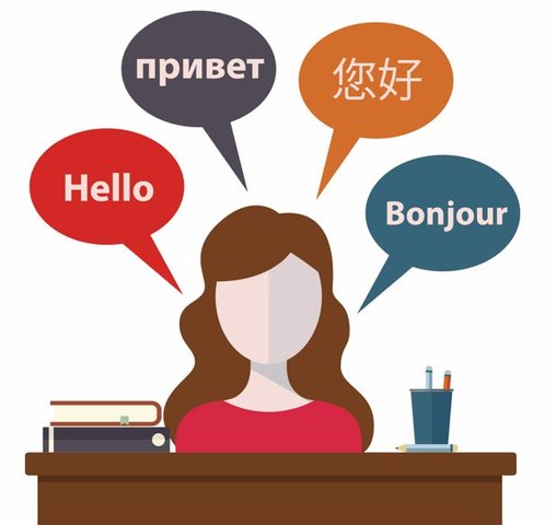 Theory of Interpretation