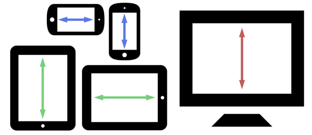 Agregar la etiqueta meta name="viewport" en el head.