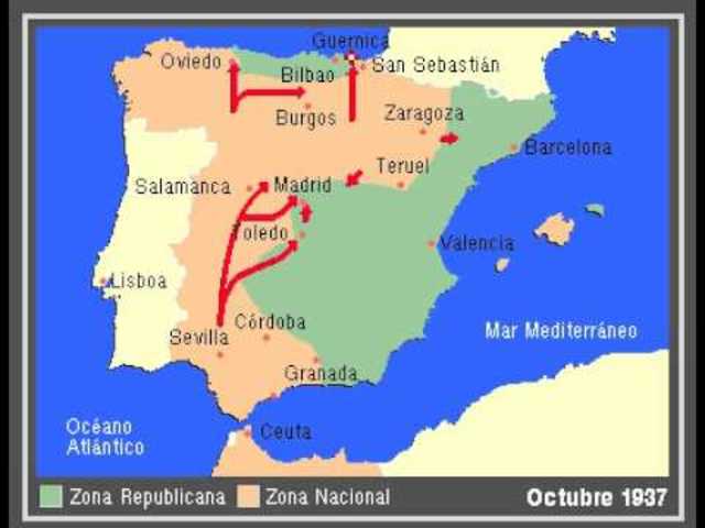 Guerra civil Española