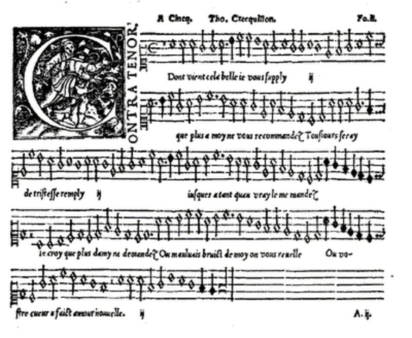 Nacimiento de la polifonía y la notación